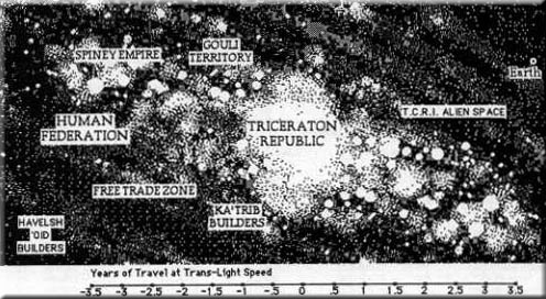 Inhabited space, Milky Way Galaxy